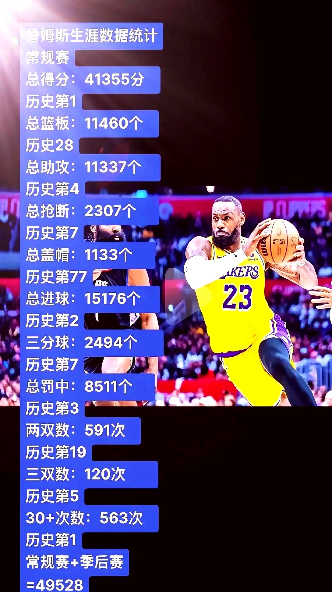 詹姆斯焦点对战，萨拉赫与30激战日本队分钟，比赛规则变更胜负难料！